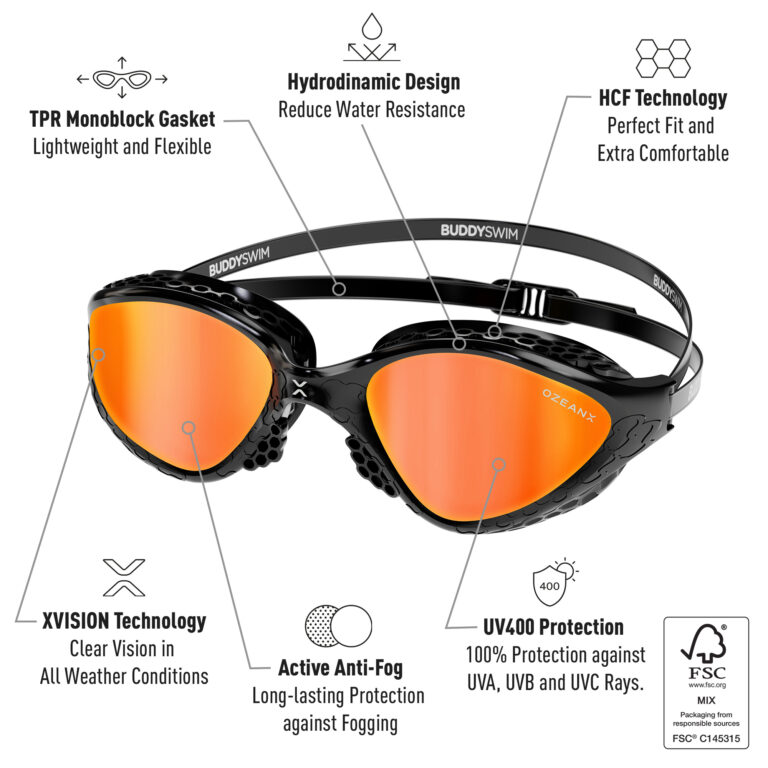 Buddyswim OzeanX Swim Goggles – Black / Orange Mirror