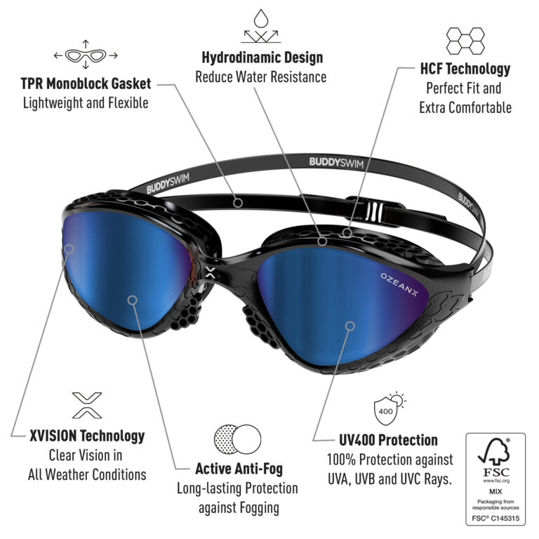 Buddyswim OzeanX Swim Goggles – Black / Blue Mirror
