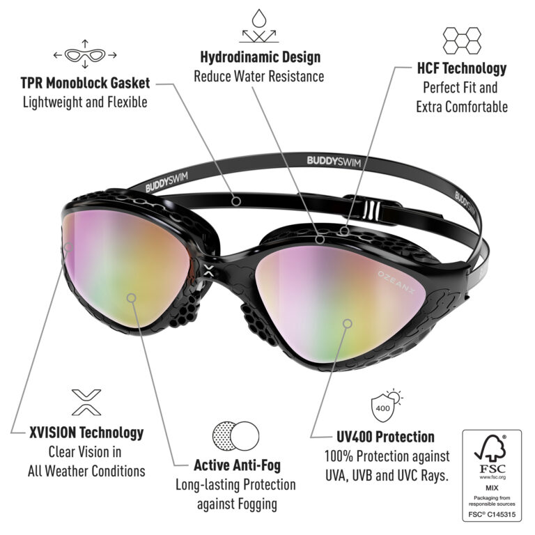Buddyswim OzeanX Swim Goggles – Black / Iridium Mirror