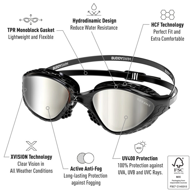 Buddyswim OzeanX Swim Goggles – Black / Silver Mirror