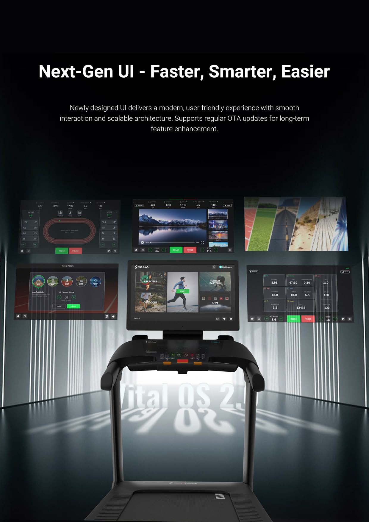 Shua S2+ Pro Commercial Treadmill - 21.5” Touch Screen (7 Year Warranty)