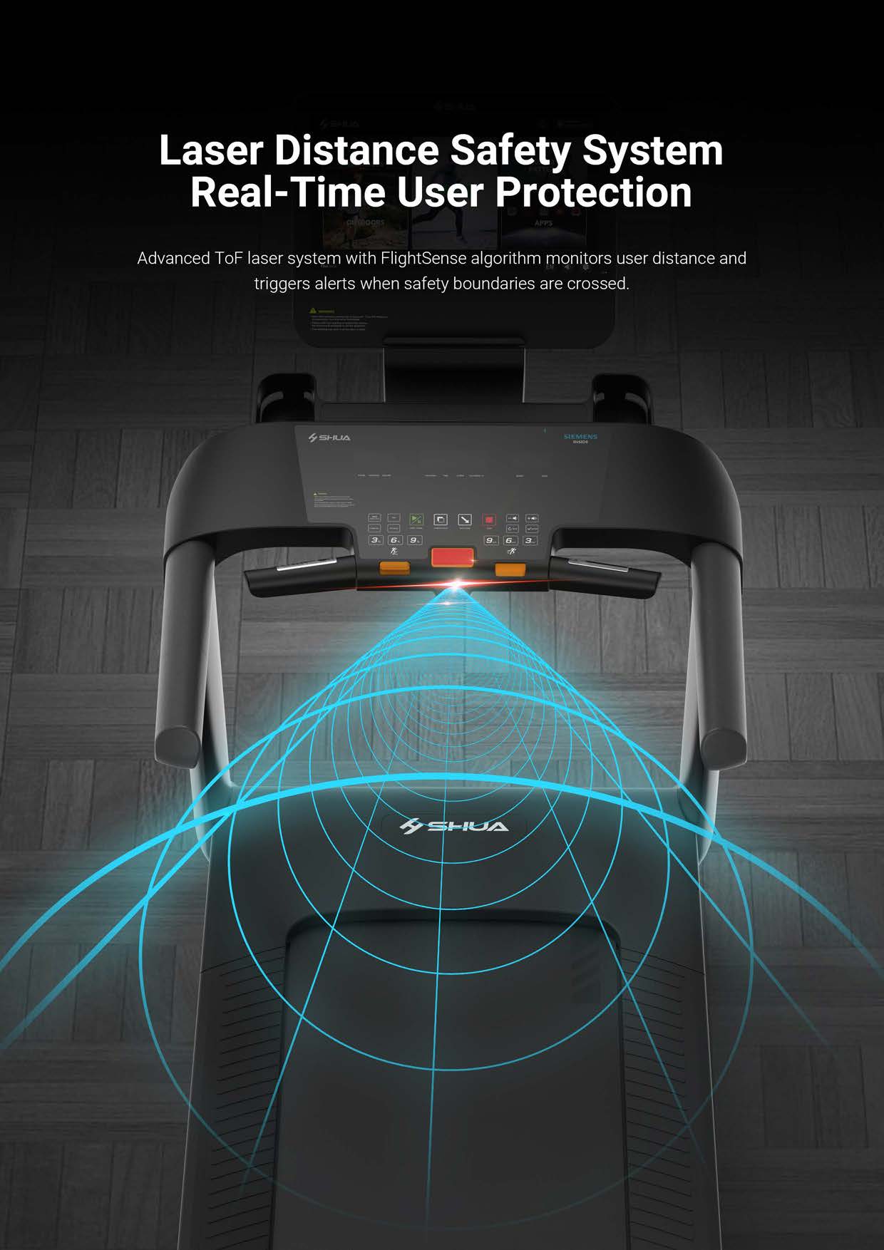 Shua S2+ Pro Commercial Treadmill - 31.5” Touch Screen (7 Year Warranty)